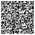 QR code with Inspector Production B contacts