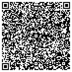 QR code with San Diego Engine Parts contacts