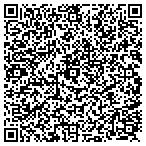 QR code with Plant Protection & Quarantine contacts
