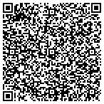 QR code with Scotts Valley Transmissions contacts