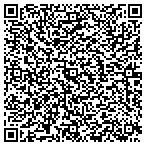 QR code with Sport Horse Marketing International contacts