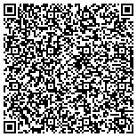 QR code with Wilkinson Custom Restorations contacts
