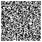 QR code with Rocky Mountain Autohaus contacts
