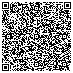 QR code with Fortify Consulting Services Inc contacts