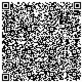 QR code with Air Solutions Heating & Air Conditioning, LLC contacts