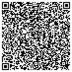QR code with Goldberg's Performance contacts