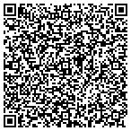 QR code with Mike's Performance Garage contacts