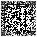 QR code with Kermit's Painting And Drywall Services contacts