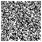 QR code with Ricky's Auto Center contacts