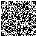 QR code with Kevin L Harmyer contacts