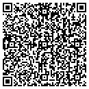 QR code with I C F Consulting contacts
