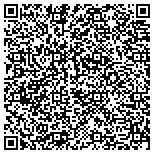 QR code with Knight's Auto Repairs and Performance contacts