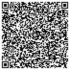 QR code with Rincon Transmission contacts