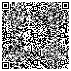 QR code with Intertech Recruiting Consultants Inc contacts