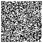 QR code with Masters Touch Painting Contracting contacts