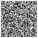 QR code with Million L L C contacts