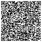 QR code with Landspeed Auto Performance contacts