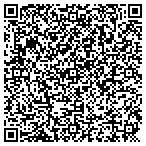 QR code with Midwest Glass Tinters contacts