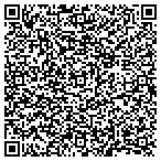 QR code with Mobile Mechanic Baltimore contacts