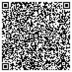 QR code with Painter In Norman LLC contacts