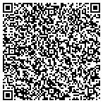 QR code with Medical Anesthesia Consultants contacts