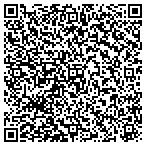 QR code with Beneath The Shadows Home Inspections LLC contacts