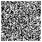 QR code with Mountain View Consulting Service contacts