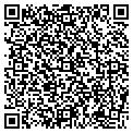 QR code with Prats Group contacts
