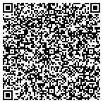 QR code with Marketing & Management Resources Inc contacts