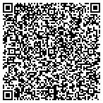 QR code with Smokey's Dyno & Performance contacts