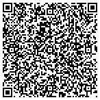QR code with Rods  Apparel and Accessories contacts