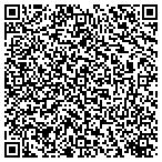QR code with In Tune Autoworks LLC contacts