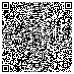 QR code with Keith's Service Center contacts
