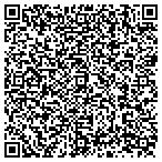 QR code with Inman Heating & Cooling contacts
