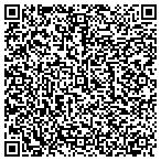 QR code with Southern End Mechanical Service contacts