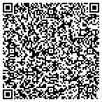 QR code with Brakes Plus - Little Elm contacts