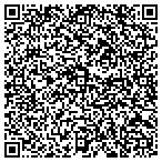 QR code with Sumerel Training System For Training Horses contacts