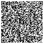 QR code with Richard W Herb Design Conslnts contacts
