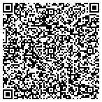 QR code with Mobile Mechanic El Paso contacts