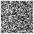 QR code with Appalachian Karate Academy Atlanta contacts