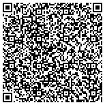 QR code with CHANGING LIVES MARTIAL ARTS IV contacts