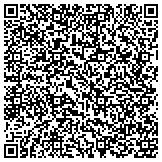QR code with TSC Automotive, West Aubrey Drive, Robinson, TX contacts