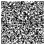 QR code with Rikli & Son Rock Products Transport contacts
