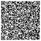 QR code with Modern Heating & Air Conditioning contacts
