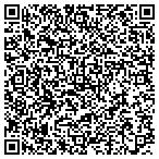 QR code with Suburb Service contacts