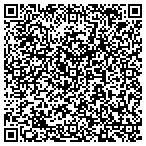 QR code with Inside-Out Proffessional Home Inspections LLC contacts
