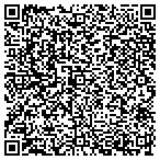QR code with Inspection Reporting Services Inc contacts
