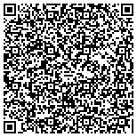 QR code with Syncrotech Offering Management Consulting Services contacts