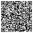 QR code with Plbg & Htg contacts