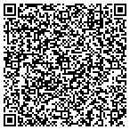 QR code with Non Intrusive Inspection Technology Inc contacts